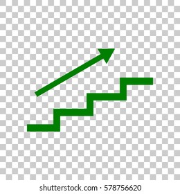 Stair with arrow. Dark green icon on transparent background.