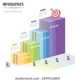 Stair or ladder isometric timeline infographic template or element with 12 months, process, step, option, colorful 3D rectangle, icon, paper origami, dart, column, bar for schedule, sale slide planner