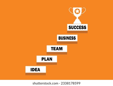 Stair step go to Trophy and success over orange background. Staircase to success text Idea, Plan, Team, Business, Success. Vector Illustration.