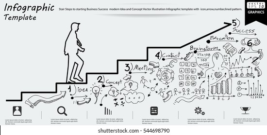 Stair Steps to starting Business Success  modern Idea and Concept Vector illustration Infographic template with  icon,arrow,number,lined pattern.
