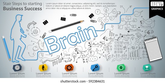 Stair Steps to starting Business Success  modern Idea and Concept Vector illustration Infographic template with Brain  text, icon,arrow,number,lined pattern.