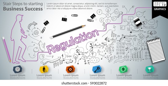 Stair Steps to starting Business Success  modern Idea and Concept Vector illustration Infographic template with Regulation  text, icon,arrow,number,lined pattern.