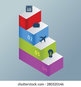 Staircase graph with numeric and color bar chart