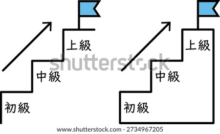 Stairs and Japanese words 
