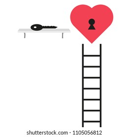 Stairs, keys to the heart