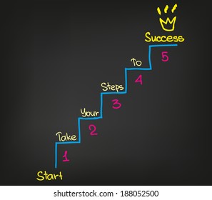 Stairs to Success