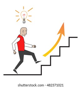 Stairs to success