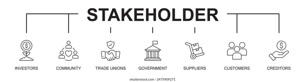 Stake holder banner web  website icons vector illustration concept with icons of investors, community, trade unions, government, suppliers, customers, creditors, on white background, 