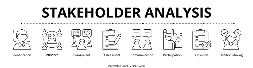 Stakeholder Analysis Line Banner Websymbol Set Vektorgrafik