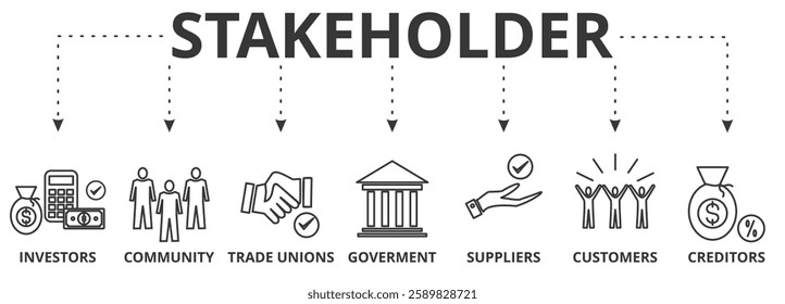 Stakeholder banner icon vector illustration concept with icon of investor, government, creditors, community, trade unions, suppliers, and customers