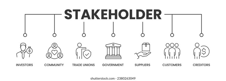 Stakeholder banner with icons. Outline icons of Investors, Community, Trade Unions, Government, Suppliers, Customers, and Creditors. Vector Illustration	