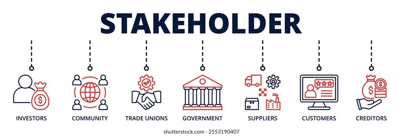 Stakeholder banner web icon for business with investors, community, trade unions, government, supplier, customer, creditor