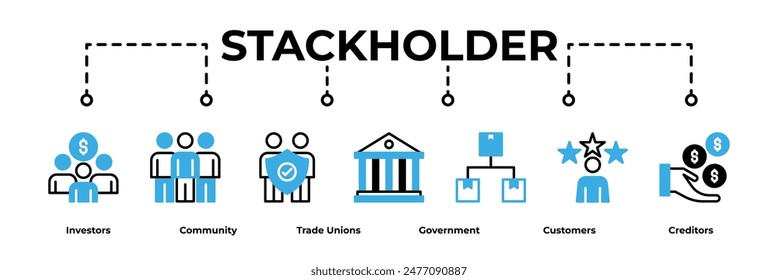 Stakeholder banner web icon glyph duotone style vector illustration concept. Containing Investors, Community, Trade Unions, Government, Suppliers, Customers and Creditors