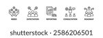 Stakeholder banner web icon illustration concept with icon of needs, expectation, reporting, consultation, and roadmap
