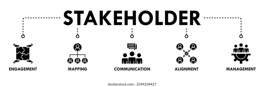 Stakeholder banner web icon illustration concept with icon of engagement, mapping, communication, alignment, and management