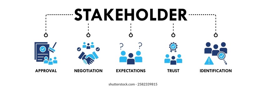 Stakeholder banner web icon illustration concept with icon of approval, negotiation, expectations, trust, and identification