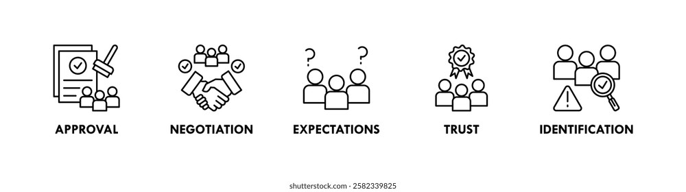 Stakeholder banner web icon illustration concept with icon of approval, negotiation, expectations, trust, and identification