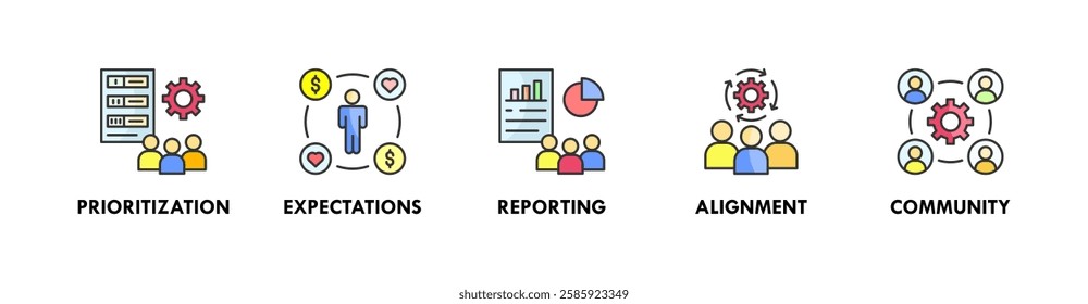 Stakeholder banner web icon illustration concept with icon of prioritization, expectations, reporting, alignment, and community