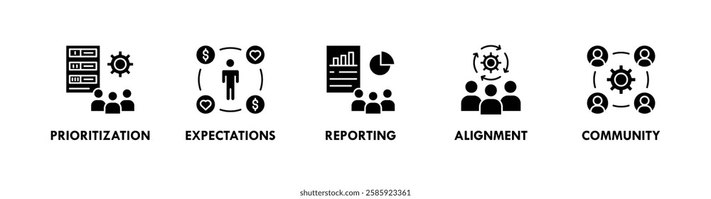 Stakeholder banner web icon illustration concept with icon of prioritization, expectations, reporting, alignment, and community