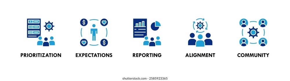 Stakeholder banner web icon illustration concept with icon of prioritization, expectations, reporting, alignment, and community