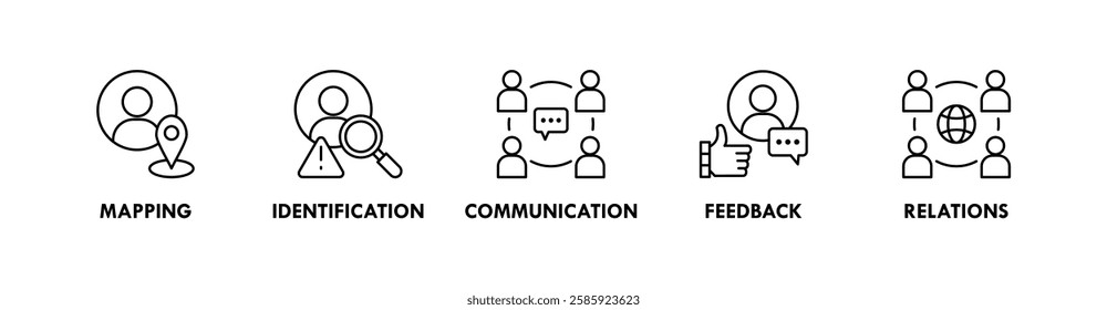 Stakeholder banner web icon illustration concept with icon of mapping, identification, communication, feedback, and relations