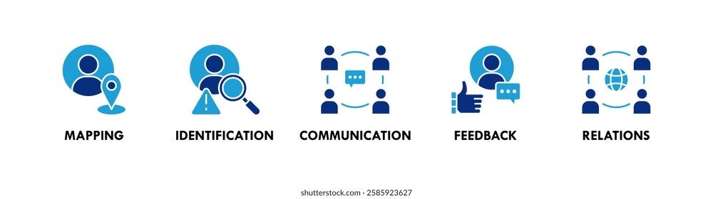 Stakeholder banner web icon illustration concept with icon of mapping, identification, communication, feedback, and relations