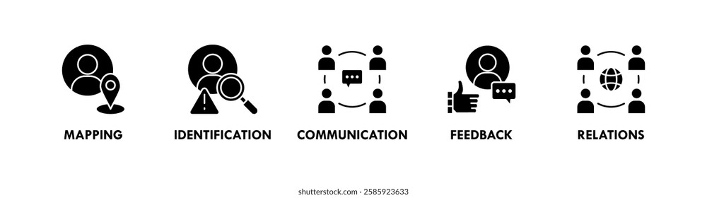 Stakeholder banner web icon illustration concept with icon of mapping, identification, communication, feedback, and relations