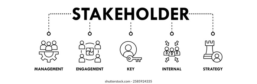 Stakeholder banner web icon illustration concept with icon of management, engagement, key, internal, and strategy
