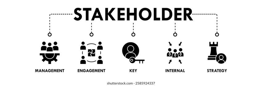 Stakeholder banner web icon illustration concept with icon of management, engagement, key, internal, and strategy