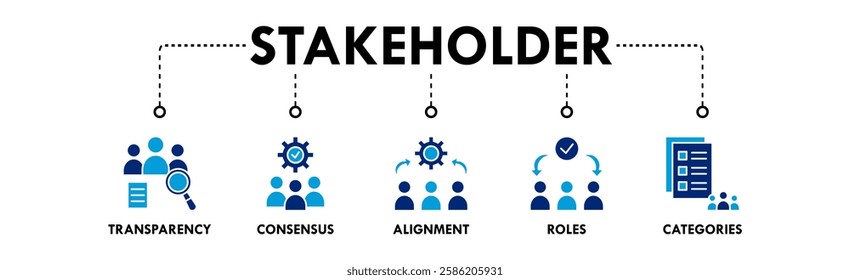 Stakeholder banner web icon illustration concept with icon of transparency, consensus, alignment, roles, and categories