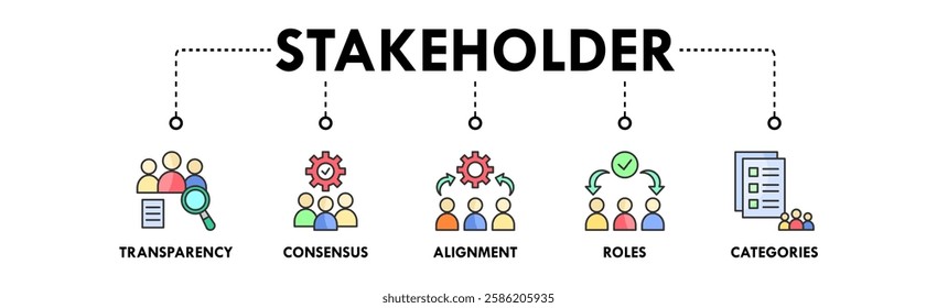 Stakeholder banner web icon illustration concept with icon of transparency, consensus, alignment, roles, and categories