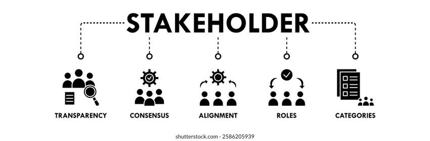 Stakeholder banner web icon illustration concept with icon of transparency, consensus, alignment, roles, and categories