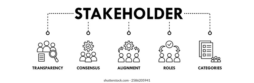 Stakeholder banner web icon illustration concept with icon of transparency, consensus, alignment, roles, and categories