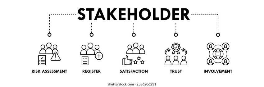 Stakeholder banner web icon illustration concept with icon of risk assessment, register, satisfaction, trust, and involvement