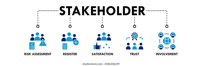 Stakeholder banner web icon illustration concept with icon of risk assessment, register, satisfaction, trust, and involvement