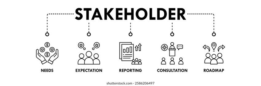 Stakeholder banner web icon illustration concept with icon of needs, expectation, reporting, consultation, and roadmap