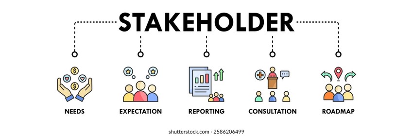 Stakeholder banner web icon illustration concept with icon of needs, expectation, reporting, consultation, and roadmap