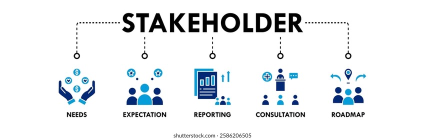 Stakeholder banner web icon illustration concept with icon of needs, expectation, reporting, consultation, and roadmap