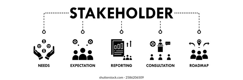 Stakeholder banner web icon illustration concept with icon of needs, expectation, reporting, consultation, and roadmap