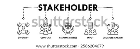 Stakeholder banner web icon illustration concept with icon of diversity, conflict, responsibilities, input, and decision-making