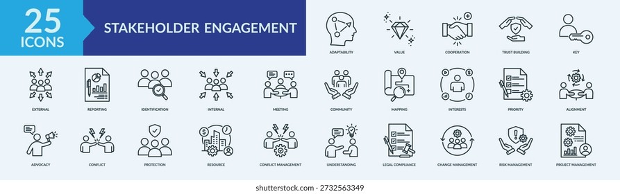 Symbolsatz für Stakeholder-Engagement. Anpassungsfähigkeit, Wert, Zusammenarbeit, Vertrauensbildung und vieles mehr. Kollektion von Vektorsymbolen umreißen