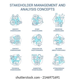 Stakeholder management and analysis turquoise concept icons set. Identify interests idea thin line color illustrations. Isolated symbols. Editable stroke. Roboto-Medium, Myriad Pro-Bold fonts used