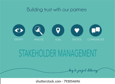 Stakeholder Management Diagram With Icons For Project Delivery On A Green Background