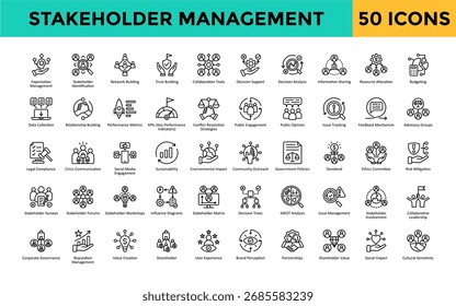Symbol für Stakeholder-Management mit Erwartungsmanagement, Identifizierung von Stakeholdern, Netzwerkbildung, Vertrauensbildung, Tools für die Zusammenarbeit, Symbol für Entscheidungsunterstützung. Einfacher Zeilenvektor 
