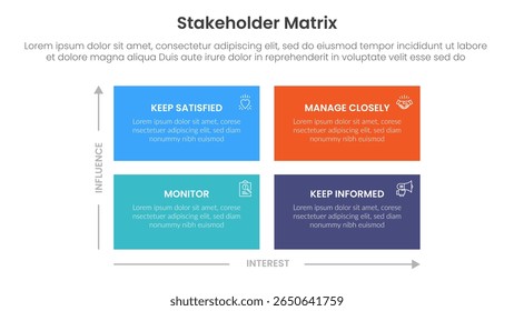 banner de modelo infográfico de análise de matriz de partes interessadas com contêiner de caixa de retângulo grande na estrutura de quadrante para vetor de apresentação de slide