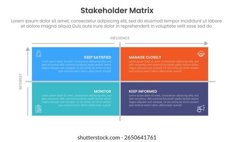 banner de modelo infográfico de análise matricial das partes interessadas com estrutura de quadrante de modelo longo com direção de linha de seta para o vetor de apresentação de slides