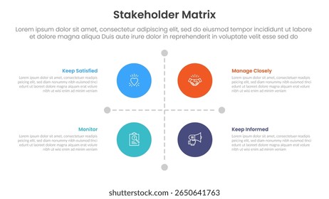 banner de modelo infográfico de análise de matriz de partes interessadas com matriz de círculo no quadrante com linha pontilhada com vetor de apresentação de slide