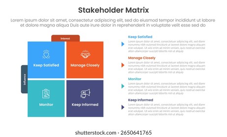 banner de modelo infográfico de análise de matriz de partes interessadas com caixa de quadrante quadrado com descrição de guia e descrição de lista empilhada com para vetor de apresentação de slide