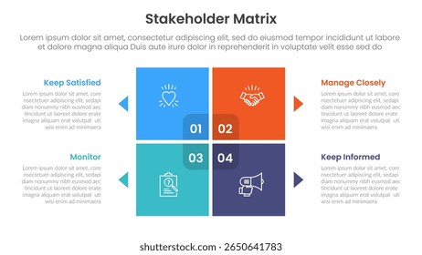 banner de modelo infográfico de análise de matriz de parte interessada com quadrante de matriz quadrada grande no centro com ponteiro de seta pequeno para vetor de apresentação de slide