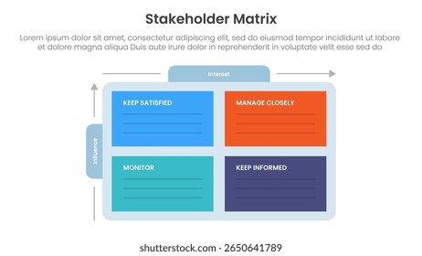 banner de modelo infográfico de análise de matriz de partes interessadas com recipiente de caixa com espaço livre em branco com guia na parte superior e lateral para vetor de apresentação de slide